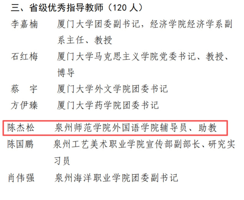 我院一辅导员获评福建省大学生暑期文化科技卫生“三下乡”社会实践活动省级优秀指导教师