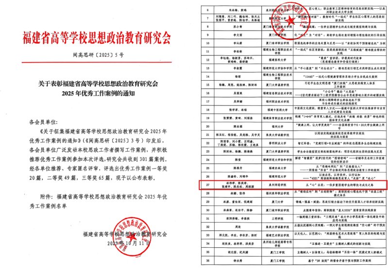 我院一工作案例获省高校思政教育研究会2025年优秀工作案例