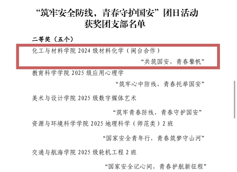 化工与材料学院2024级材料化...