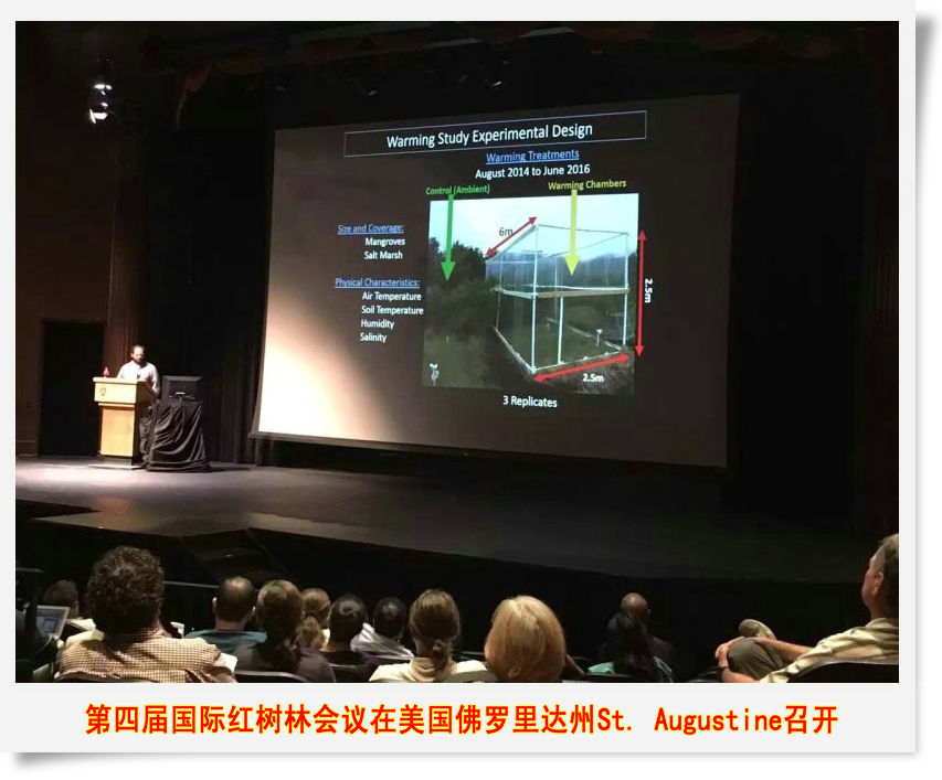 海洋与食品学院李裕红教授在美国参加第四届国际红树林会议